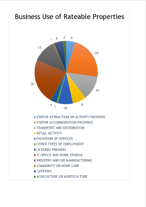 Consultation Economy 3