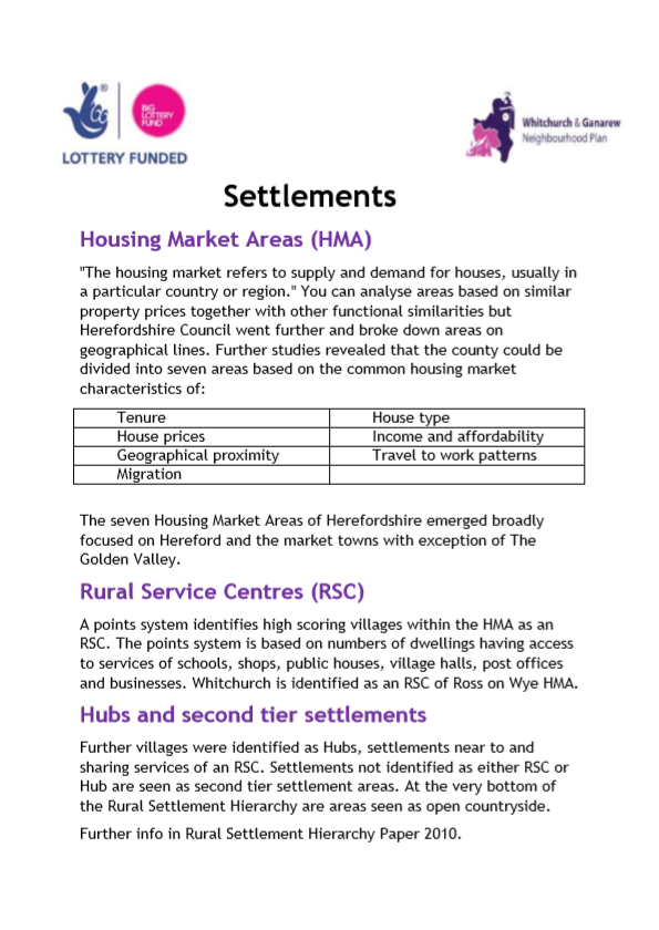 Consultation Housing 5