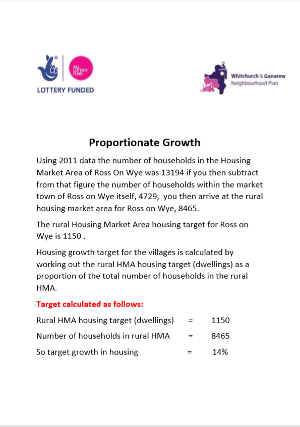 Consultation Housing 7